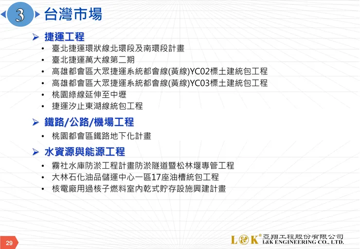 亞翔法說會逐字稿。羊羽的財經備忘錄