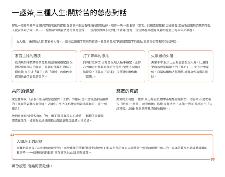 vocus|新世代的創作平台