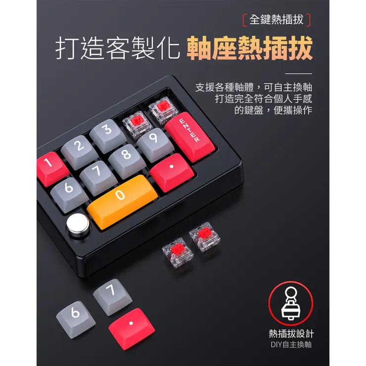 vocus|新世代的創作平台