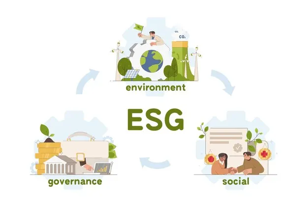Free vector environment social and governance flat concept，圖源：www.freepik.com
