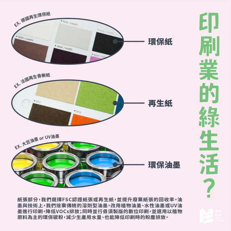 永續印刷專題（三）：印刷業的綠生活 - 如何落實綠生活