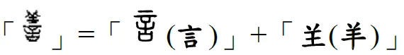 「善古古字體分解表示溫和的言語