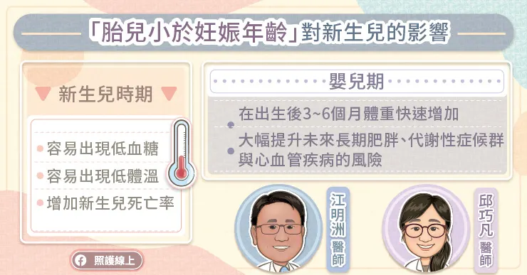 胎兒小於妊娠年齡對新生兒的影響