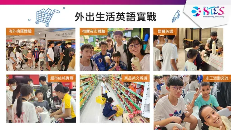 戶外生活英語實戰