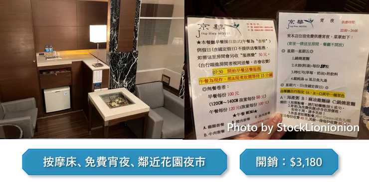 圖表來源:聰聰自製