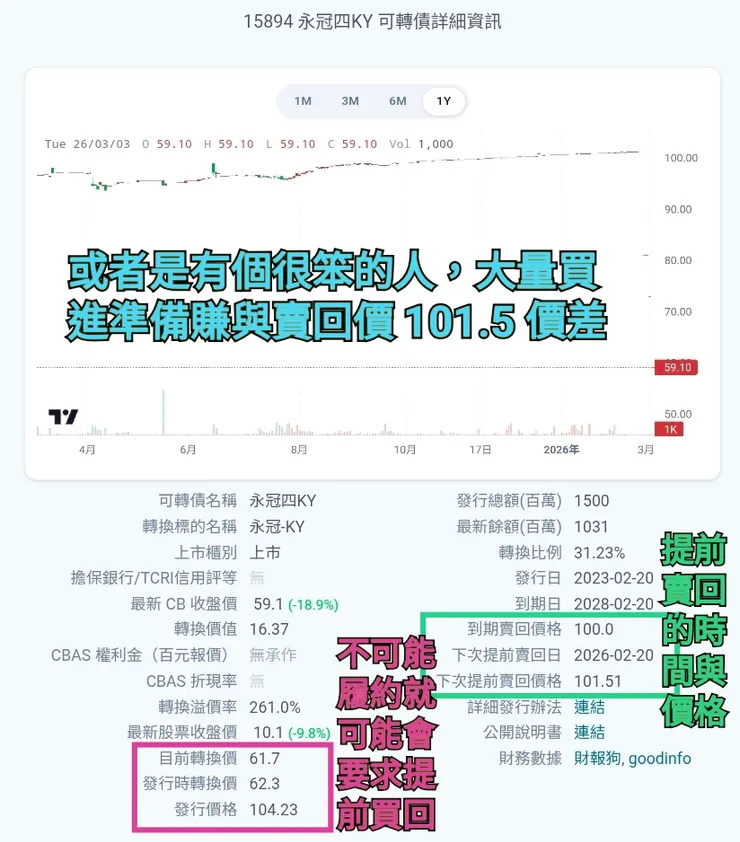 太聰明又不願深入理解財報者,飛蛾撲火也是死