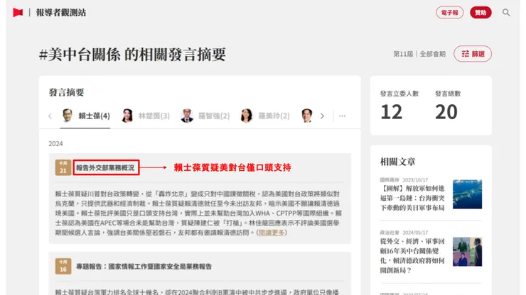 AI協助濃縮的新標題