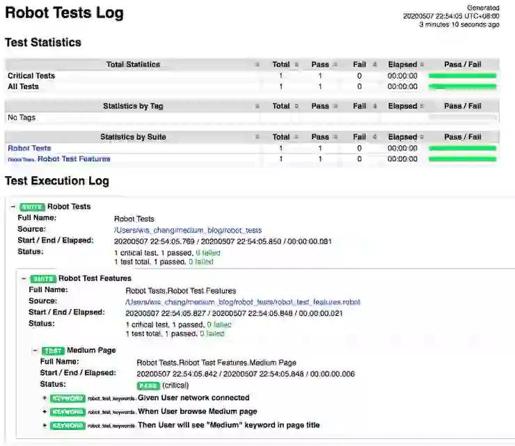 [Python] 如何用 Robot Framework 撰寫 Test Case ?｜Wis Vocus