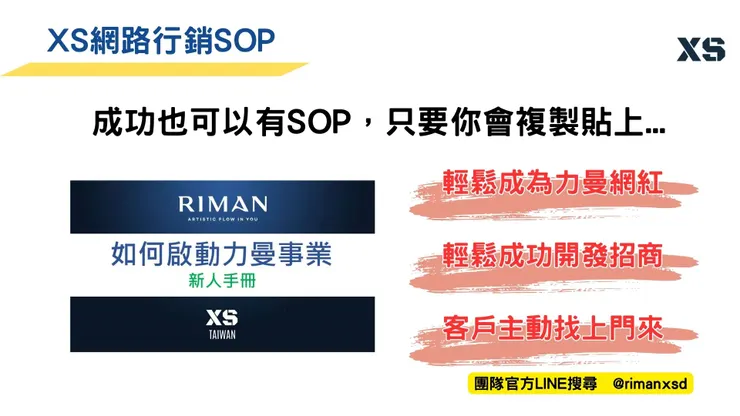 力曼網路行銷ＳＯＰ