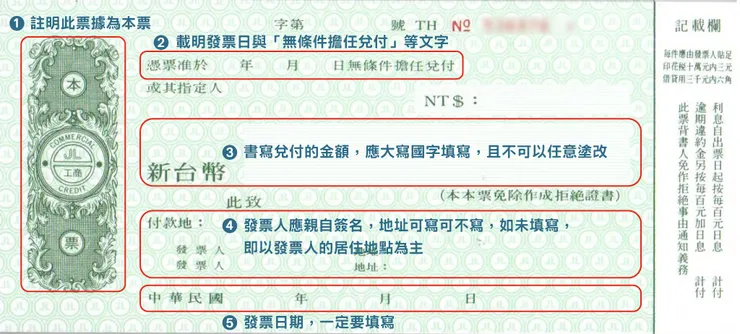 本票怎麼寫才有效力？掌握寫法3重點與本票範例全解析