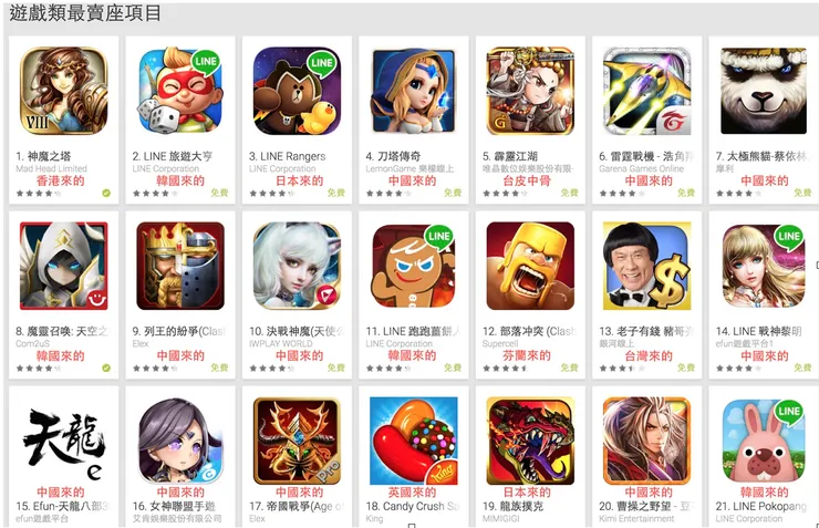 vocus|新世代的創作平台