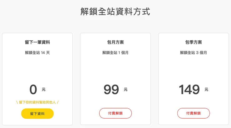 vocus｜新世代的創作平台
