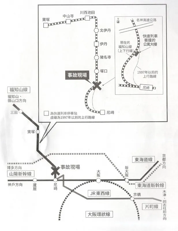 圖一:JR西日本福知山線事故 現場概略圖。資料來源:《軌道》,頁2。