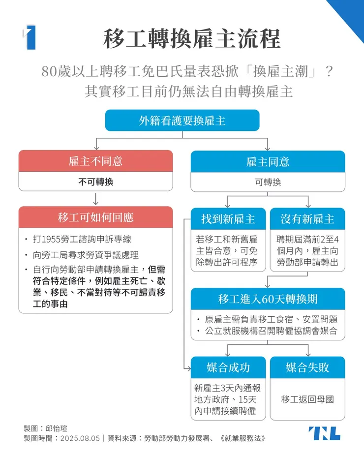 來源:https://www.thenewslens.com/article/256768