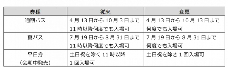 圖片來源：官方網站