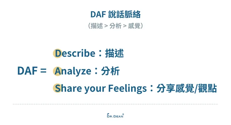 DAF脈絡