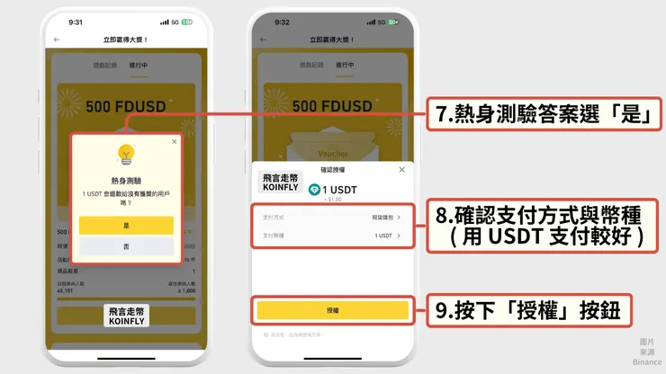 投入１USDT 參與抽獎活動（圖片製作：飛言走幣）