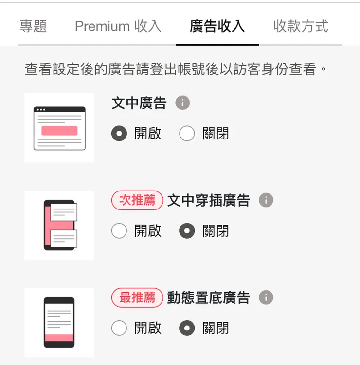 推薦程度=擾民程度