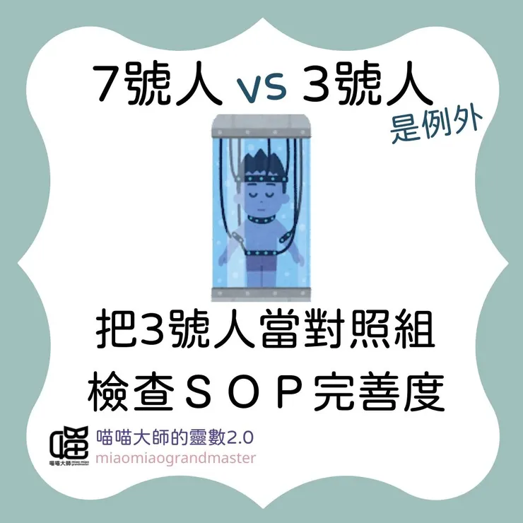 靈數7號人 vs. 3號人互動模式