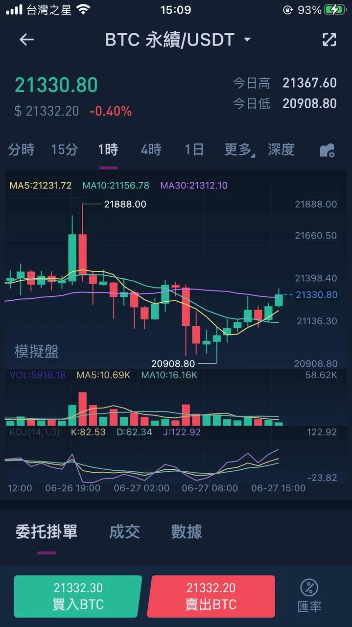 vocus|新世代的創作平台