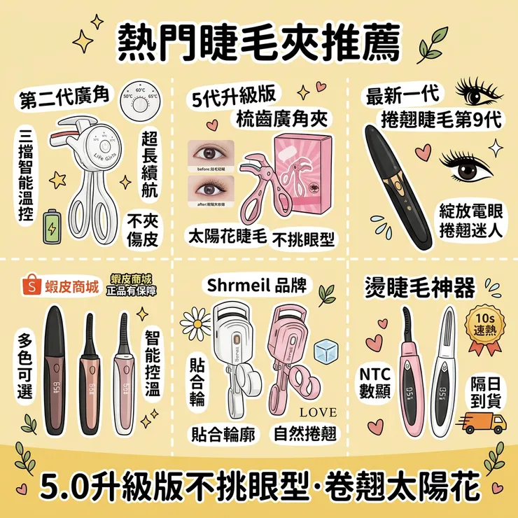 【睫毛夾推薦】單眼皮夾翹不夾肉！Dcard/PTT熱議評比：腫泡眼救星/超廣角扁平，廣角電熱睫毛夾/燙睫毛器