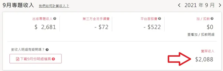 vocus｜新世代的創作平台