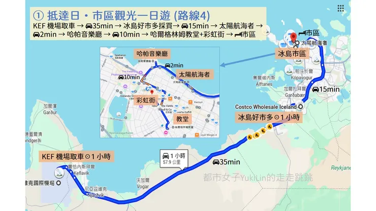 ① 抵達日·市區觀光一日遊 (路線4)