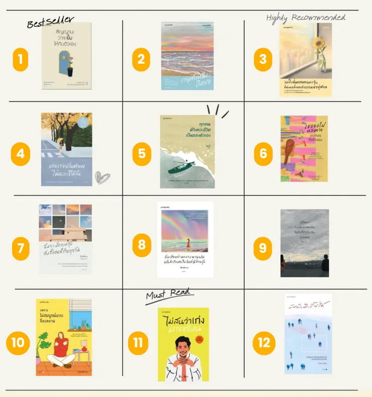 圖片來源：@springbooks