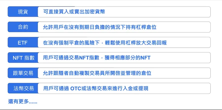 統整目前MEXC抹茶交易所的產品服務