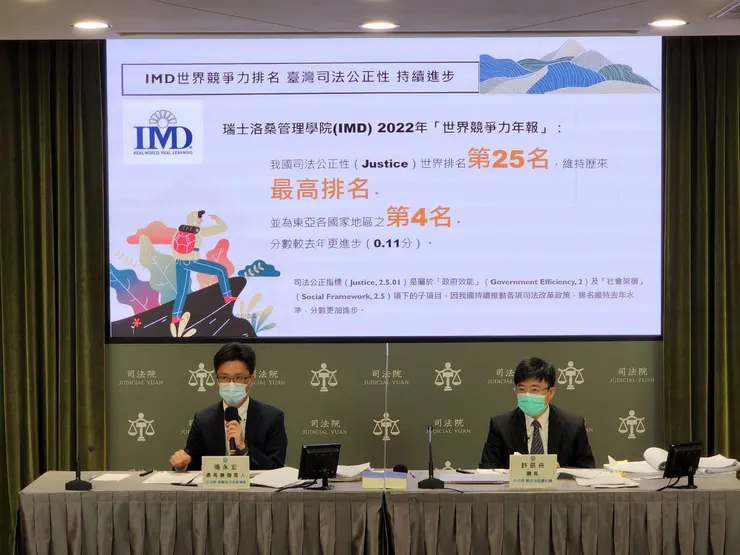 台灣司法公正性排名,全球25名,東南亞地區更是第四名