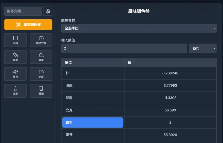 🧠 小提示:使用 Unitly 的風味調色盤功能,可以針對特定食材查找對應克數,這比盲目估算或憑印象更準確。