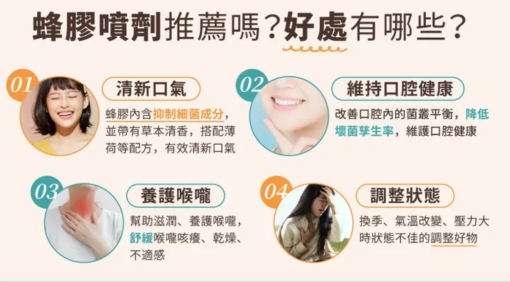 蜂膠噴劑好處一覽