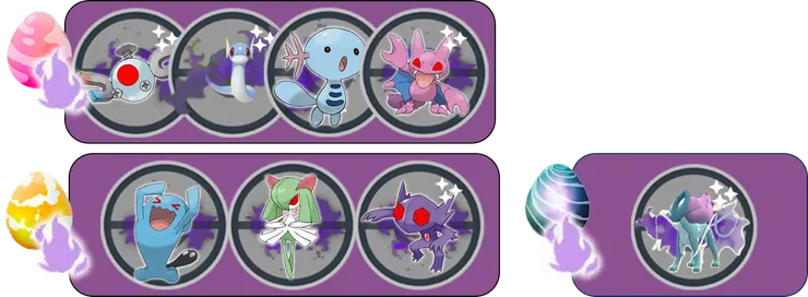 WCS2024 暗影團體戰列表