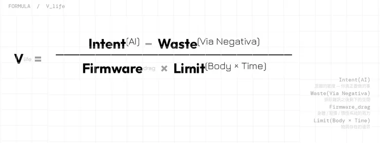 一張說明 life value = Intent - Waste / Firmware x Limit 的圖
