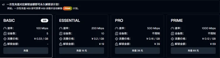 vocus|新世代的創作平台