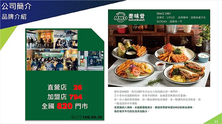 資料來源：揚秦國際法說會簡報