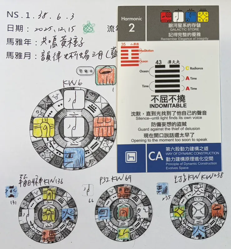 2025.12.15馬雅流日