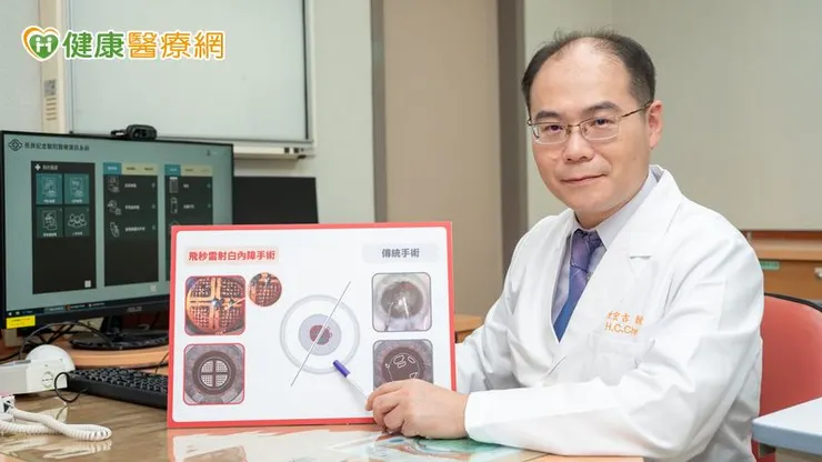 臺北、林口、桃園長庚眼科部教授暨角膜科主任陳宏吉醫師。