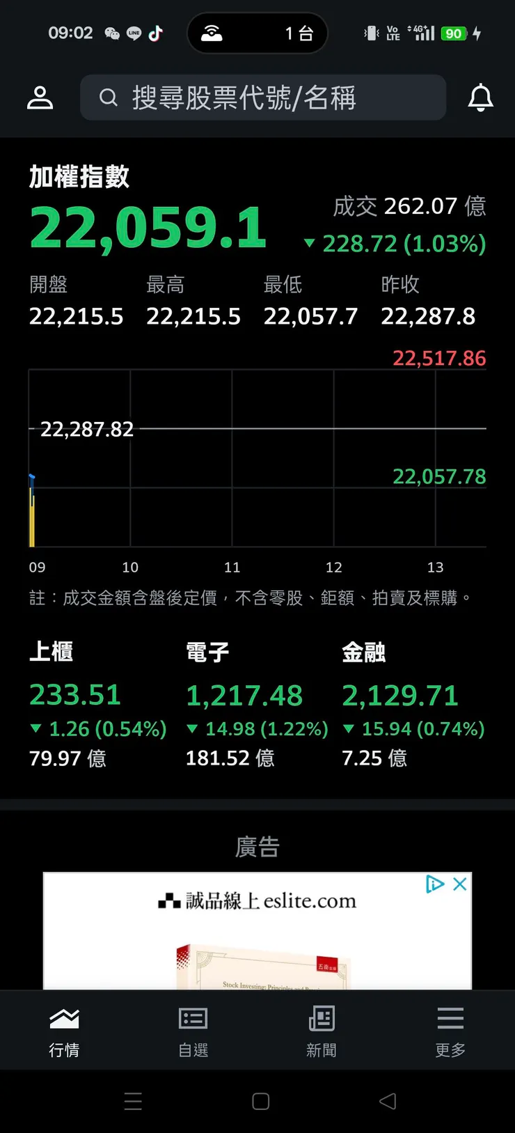 vocus|新世代的創作平台