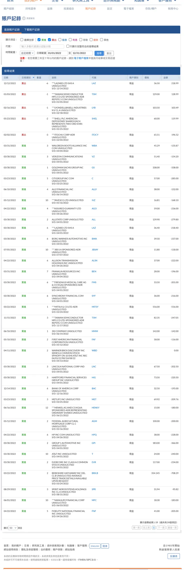 2022-美股買賣對帳單