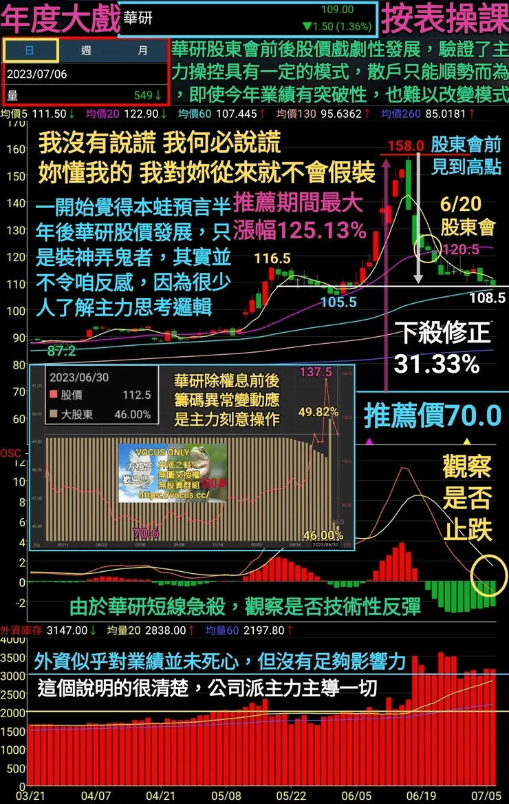 vocus|新世代的創作平台