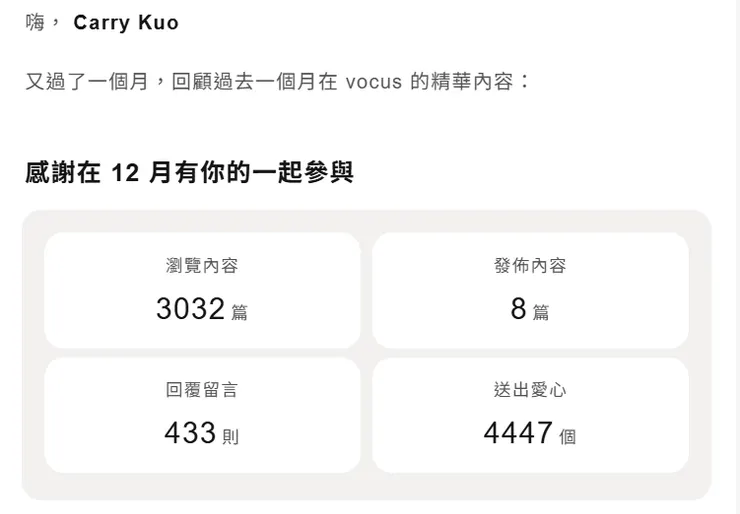 vocus|新世代的創作平台