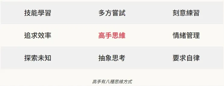 高手思維八種方式