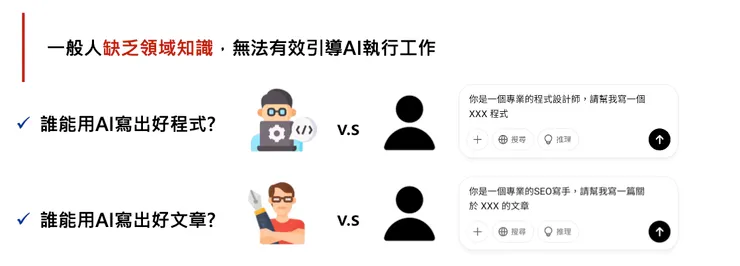 AI SEO｜從零到精通