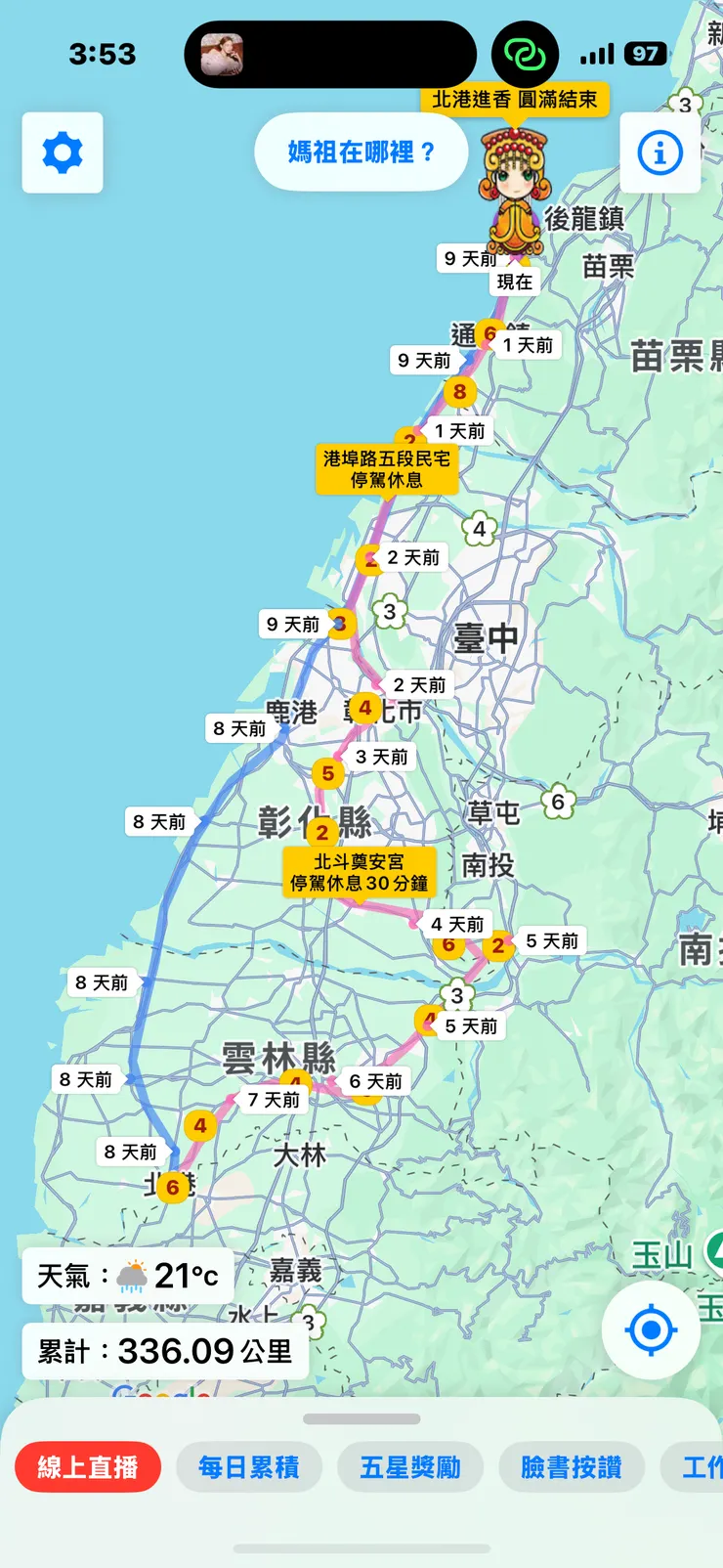 白沙屯媽祖進香之旅｜路線中藏著媽祖對香燈腳和台灣的愛