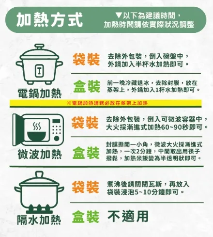 圖源:捷捷樂齡食品官網