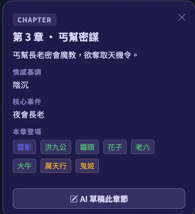 vocus|新世代的創作平台