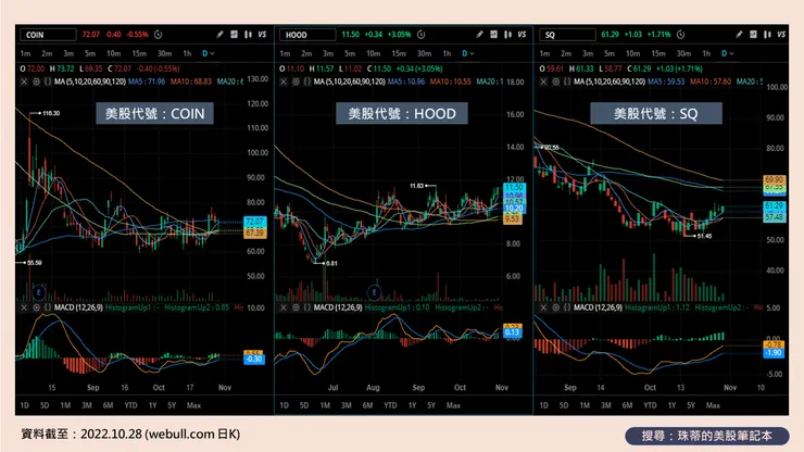 vocus|新世代的創作平台