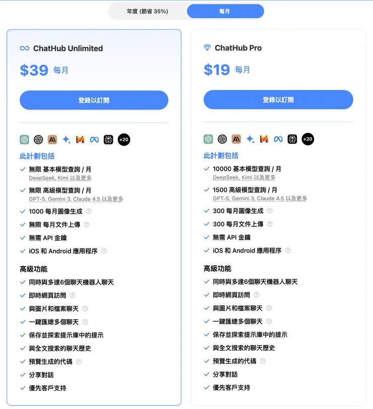 06 如果你想開始使用，費用考量怎麼看｜官網