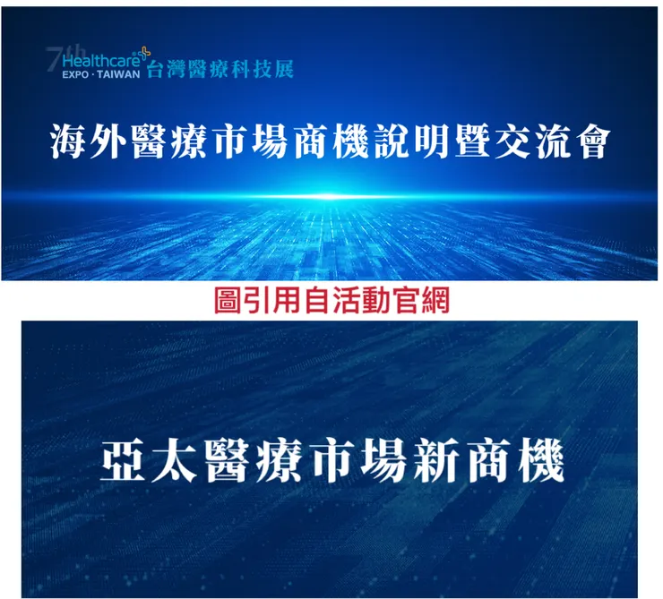 海外投資興起，兵家必爭之用地